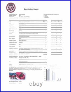 The Police Signed Synchronicity Album Sting Andy Summers Stewart Copeland The Police Signed Synchronicity Album Sting Andy Summers Stewart Copeland
